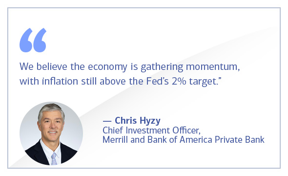 'We believe the economy is gathering momentum, with inflation still above the Fed's 2% target.' Chris Hyzy, Chief Investment Officer, Merrill and Bank of America Private Bank