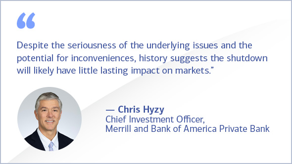 'Despite the seriousness of the underlying issues and the potential for inconveniences, history suggests the shutdown will likely have little lasting impact on markets.' Chris Hyzy, Chief Investment Officer, Merrill and Bank of America Private Bank