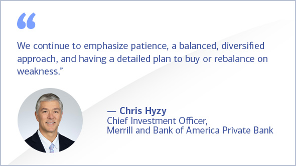 We continue to emphasize patience, a balanced, diversified approach, and having a detailed plan to buy or rebalance on weakness. Chris Hyzy, Chief Investment Officer for Merrill and Bank of America Private Bank